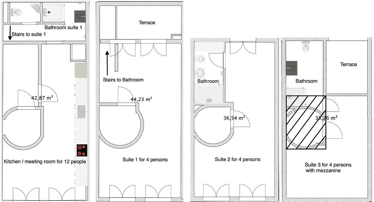 Vakantiehuis For 12 People Antwerp Holiday home